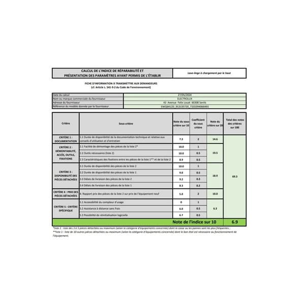 Electrolux Top tvättmaskin 6kg 1200 rpm - EWQ6412D