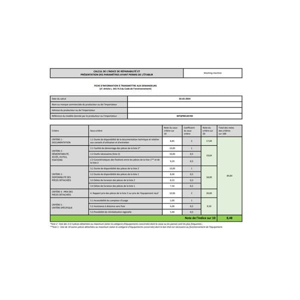 Tvättmaskin - HISENSE - WFQP8014EVM - 8 kg - 1400 RPM - Frontmatad