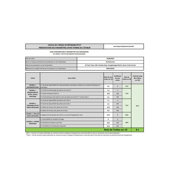 Främre tvättmaskin LG F84N15WHS