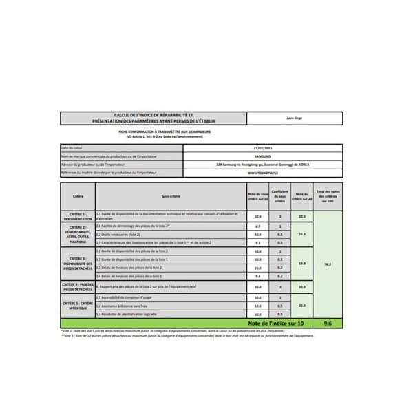 tvättmaskin frontal SAMSUNG WW12T504DTW - 12 kg - 1400 varv/min - EcoBubble - Ånghygien - Klass A - Vit