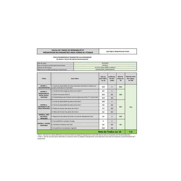 Topmatad tvättmaskin INDESIT BTWL65230FR