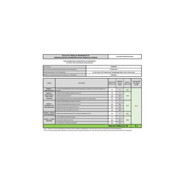 Tvättmaskin 9 kg 1400 varv - Smart Inverter-motor, ånga, energi A, t LG - F94N14SLS