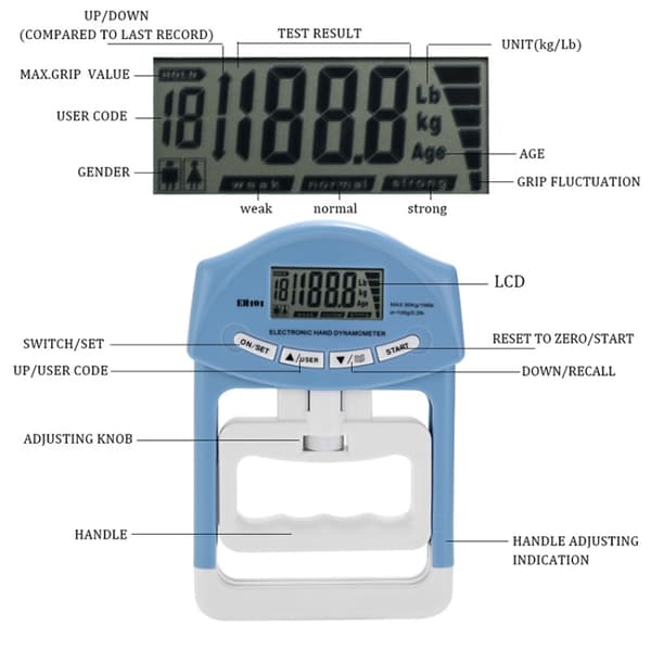 Digital handdynamometer med hög precision