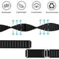 Miniatyrbild 2 av 6: Universal Slitstarkt Klockarmband Titan's Grip V4 20mm - Svart