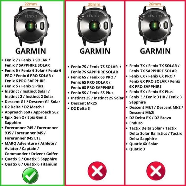 Armband för Garmin Forerunner 745 - Forerunner 935 - Forerunner 945 - Forerunner 945 LTE - Svart Silikon 22mm QuickFit Phonillico®