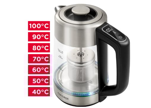 RK4190 vannkoker i glass