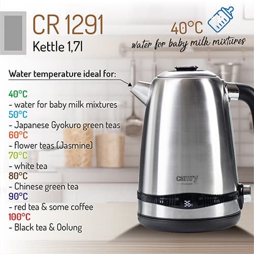 CR 1291 Metalkedel 1,7L med LCD & temperaturkontrol
