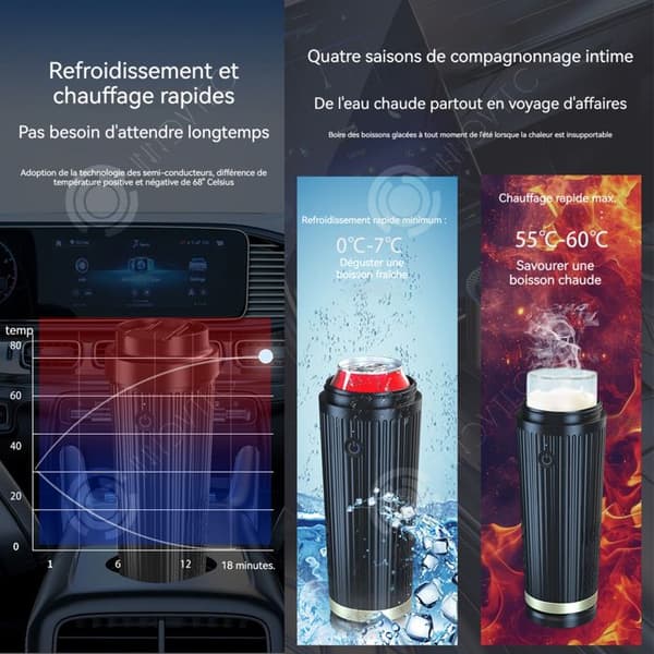INN Smart Snabb Uppvärmning och Kylning Elbilskopp 12V 350ml Bärbar Bilkaffekopp