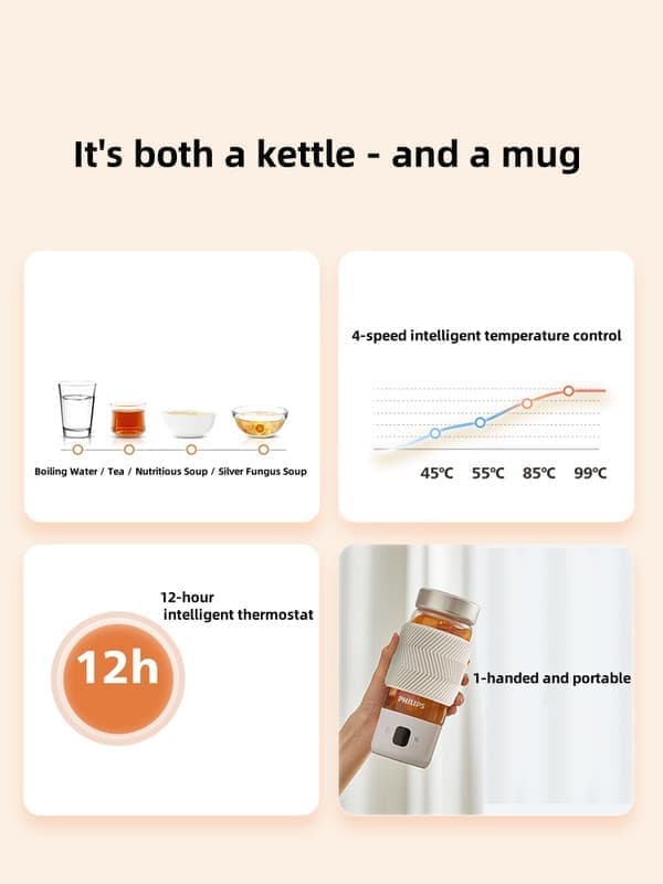 Philips AWP2776 kannettava vedenkeitinmuki -4000 ml matkatermospullo lämpötilan säädöllä