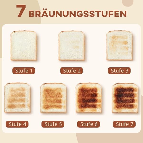 Kedel Toaster Sæt, 1.5L Kedel 2 Skive Toaster 2200W Morgenmadssæt, 21.5x15.5x25.1 cm (Kedel), 25x16.8x18.6 cm (Toaster), Hvid