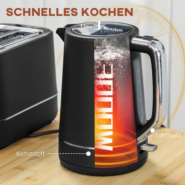 Kedel Ristbrødrister Sæt, 2200 W 1,7L, 21.2x16x24.3 cm, Sort