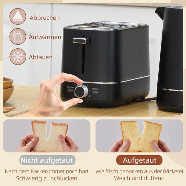 Kedel Ristbrødrister Sæt, 2200 W 1,7L, 21.2x16x24.3 cm, Sort