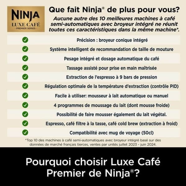 Kedel NINJA
