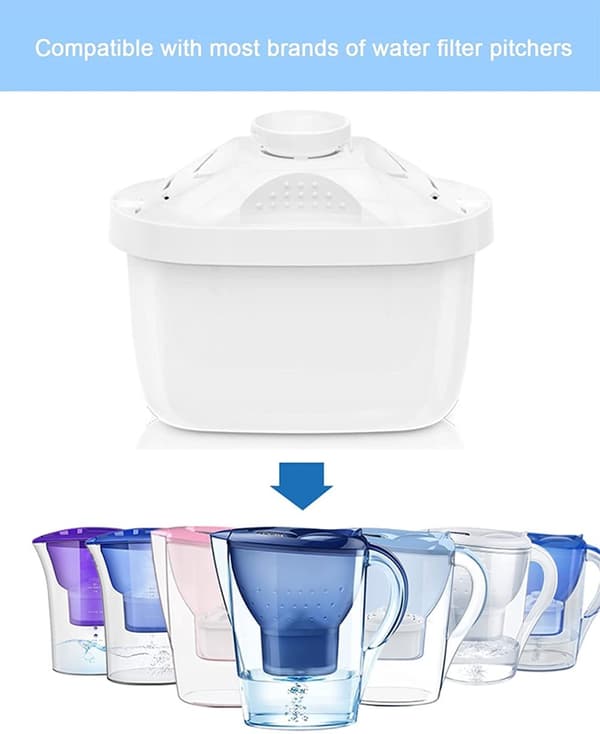 INF Oppgradert vannfilterbytte 6-pack HvitBrita Fun / Marella / Style / Aluna / Optimax