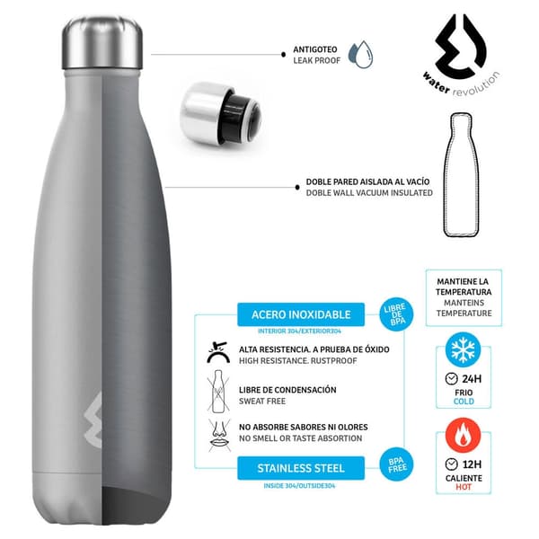 Water Revolution Fluor Pink water bottle 500ml