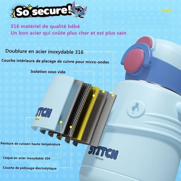 STITCH isolerad flaska för barn 600 ml, BPA-fri läcksäker isolerad flaska, återanvändbar läcksäker vattenflaska för skolan
