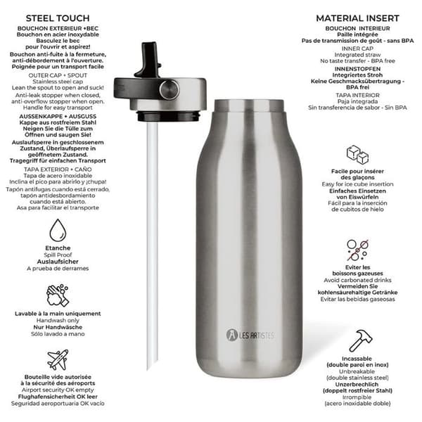 Les Artistes Paris - Isolerad flaska 2.0 silver 1L