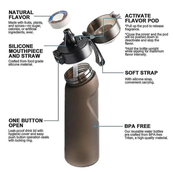 Air-Up Luftvattenflaska 650ml – 7 Smakkapslar | 0 Socker & Doftande | Matt Svart