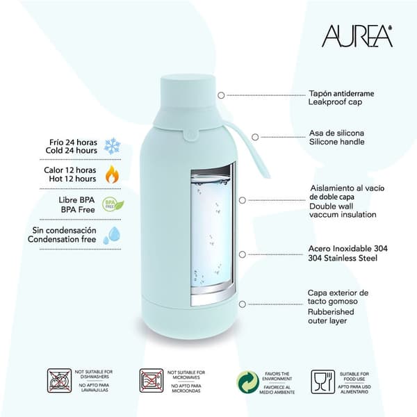 Mint Puppy Thermal bottle 500ml