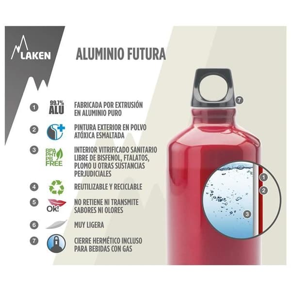 Vattenflaska - Laken - Futura - 1L - Aluminium - Läcksäker - Blandat