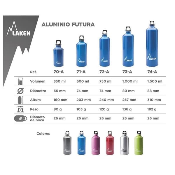 Vattenflaska - Laken - Futura - 1L - Aluminium - Läcksäker - Blandat