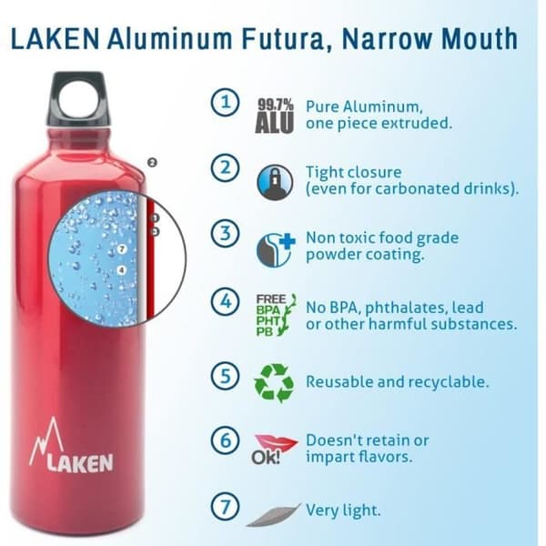 Laken Futura utomhusflaska 750 ml Röd 861375 - 72-R