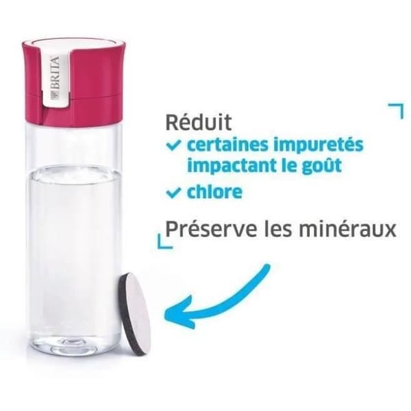 BRITA rosa transparent filterflaska - 1 MicroDisc-filter ingår