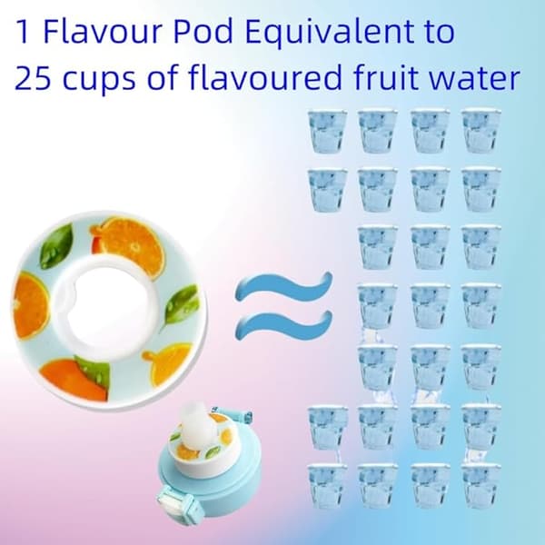 Bomclap Air-Up Air-Water Pullo 650ml – 7 makukapselia | 0 Sokeri ja tuoksuva | Suprör