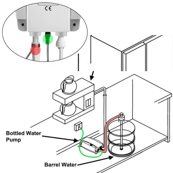 Vattenpump för flaskor, hög flödeshastighet, automatisk avstängningsfunktion, livsmedelsklassat material