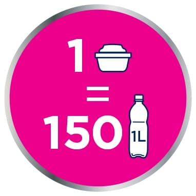 Brita MX+ Pro Pure Performance suodatin 5+1 kpl