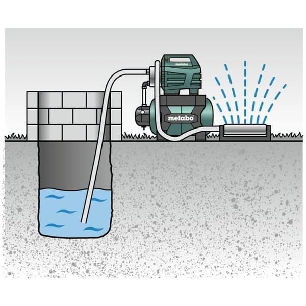 Booster med tank - METABO - HWW 4500/25 Rostfritt stål