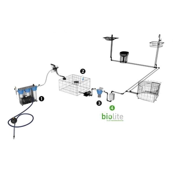 Biolite® – LED-UV vattenfilter