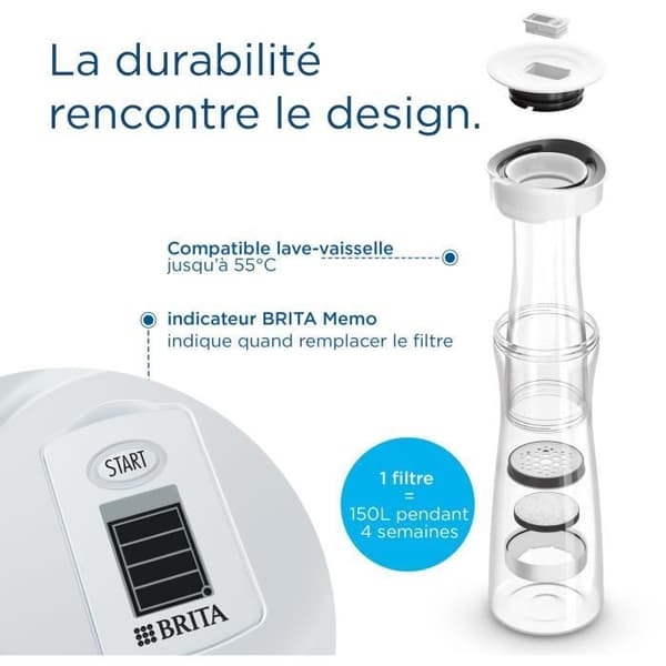 BRITA filterningsflaska - Fill & Serve Grå - Kapacitet 1,3L - 1 MicroDisc-filter ingår