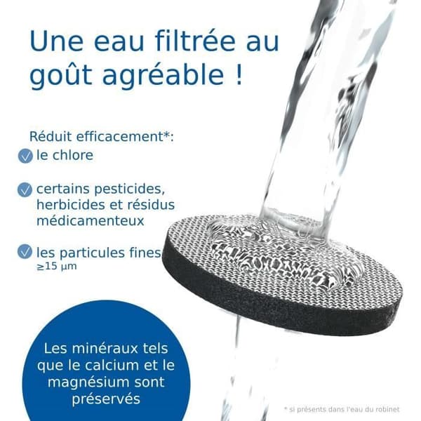 BRITA filterningsflaska - Fill & Serve Grå - Kapacitet 1,3L - 1 MicroDisc-filter ingår