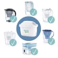 Pikkukuva 3 / 7: Brita MX+ Pro Pure Performance -suodatin 1 kpl