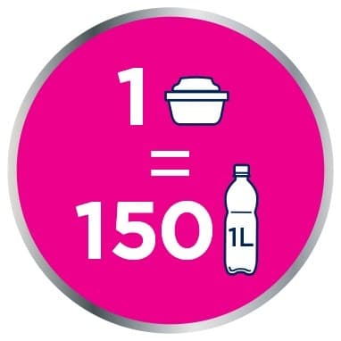 Brita MX+ Pro Pure Performance -suodatin 1 kpl