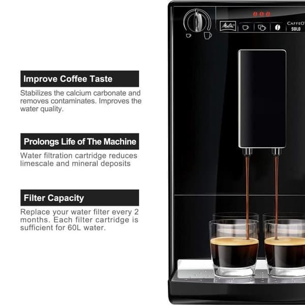 Rhodesy 2 Filtreringspatroner för Melitta, Krups Claris F088, Nivona NIRF 700, AEG, Bosch, Siemens och andra kaffemaskiner