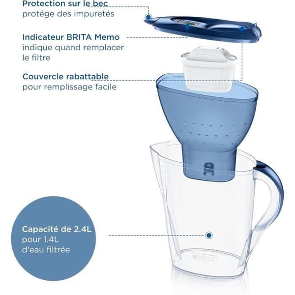 Karaff med filter - BRITA - Marella - 2,4L - 3 MAXTRA PRO patroner - Diskmaskinssäker