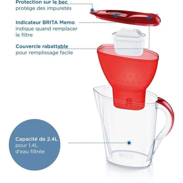Brita Karafffilter Marella Röd (2,4L) Ingår 1 filterpatron MaxTra Pro Allt-i-1