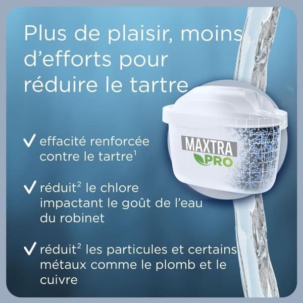 BRITA-hanasuodatinpatruuna MAXTRA PRO Expert kalkinpoistoaine 3+1 kpl pakkaus