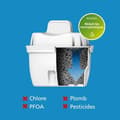 Miniatyrbild 3 av 4: Philips vattenfilterpatroner, paket med 12