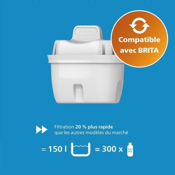 Philips vattenfilterpatroner, paket med 12