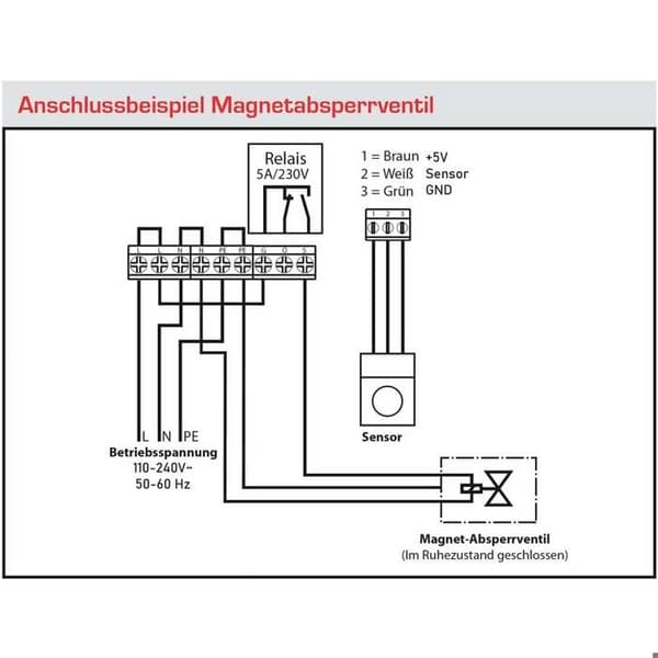 Schabus SHT 5000 nätvattendetektor