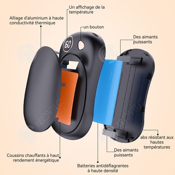 INN Uppladdningsbar handvärmare 2x5000 mah 40-60 grader 3 justerbara nivåer delad magnetisk design Bärbar USB uppladdningsbar
