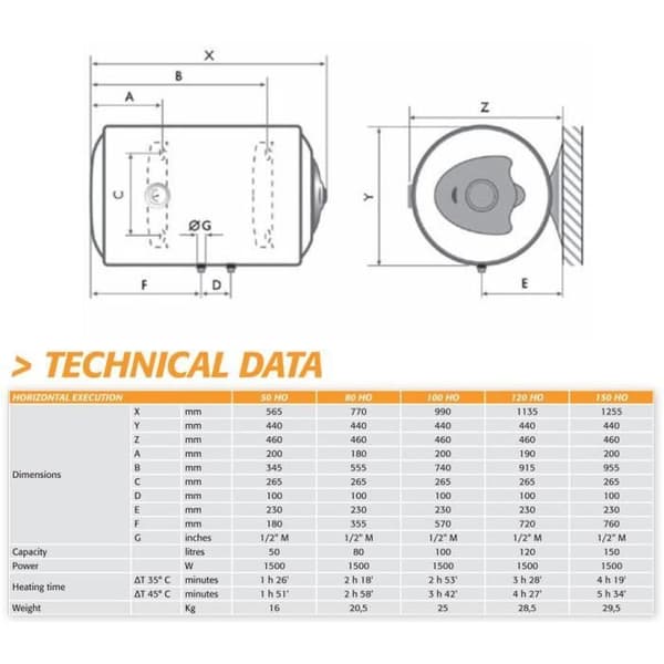 Varmvattenberedare Elektrisk Horisontell Swing ISEA - 150L - IS EYEWEAR - Magnesiumanod - 15kW - Vit
