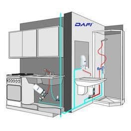 Mini snabbvattenberedare - DAFI - 4,5 kW - Vit - Vägghängd