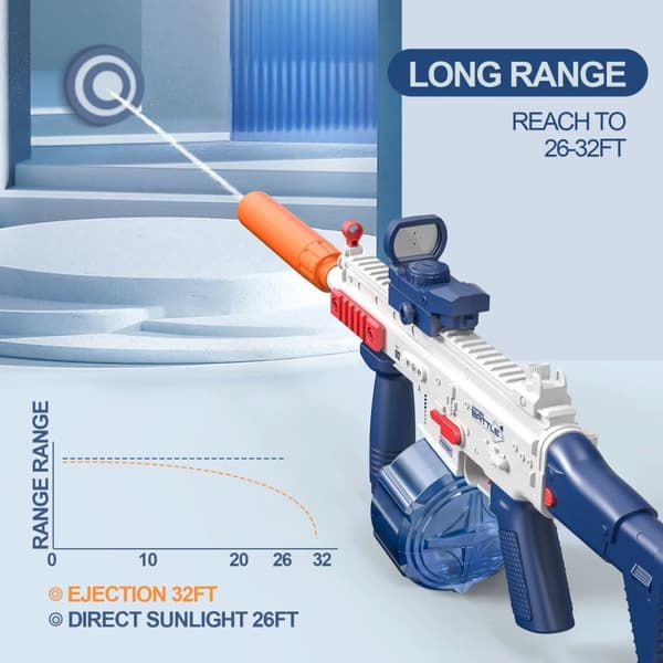 Elektrisk vattenpistol - 2025