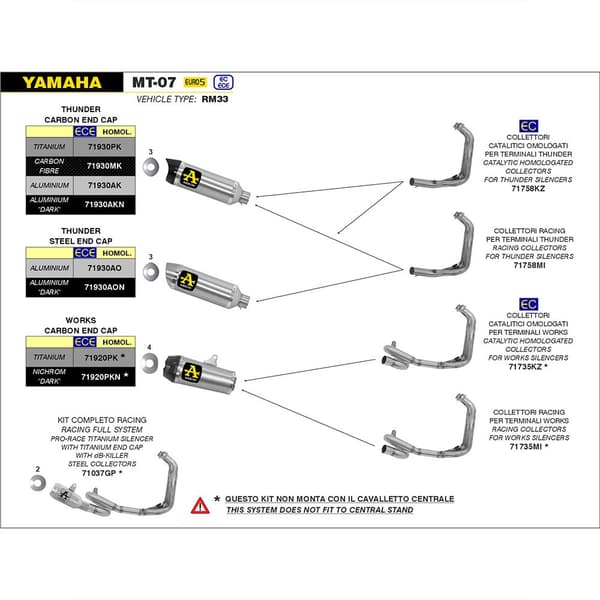Arrow Ikke Homologerede Manifold-racersamlere Til Thunder Yamaha Mt-07 ´21-22 Søvfarvet