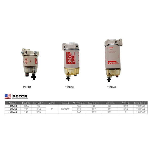 In.co.fin Vand/diesel Filter Spin On 120 A 1/4´´ Npt 57 Lt/h Transparent 165 x 81 x 81 mm