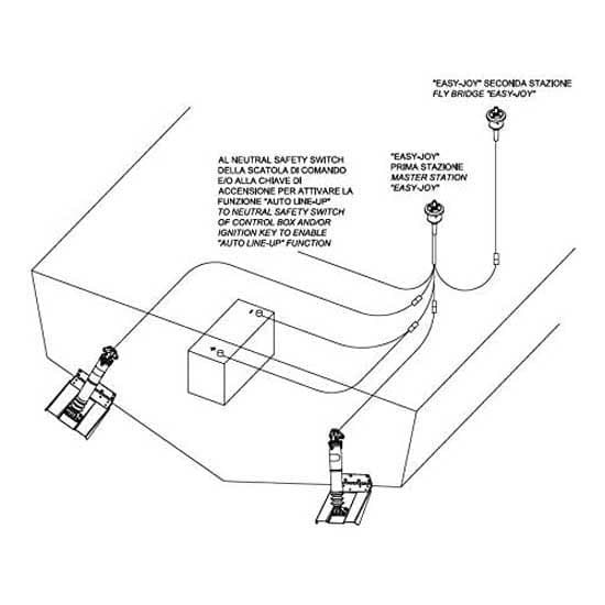 Uflex Läppätuki Sähkömekaaninen Ohjain Mtc 12v Hopeinen 273 mm